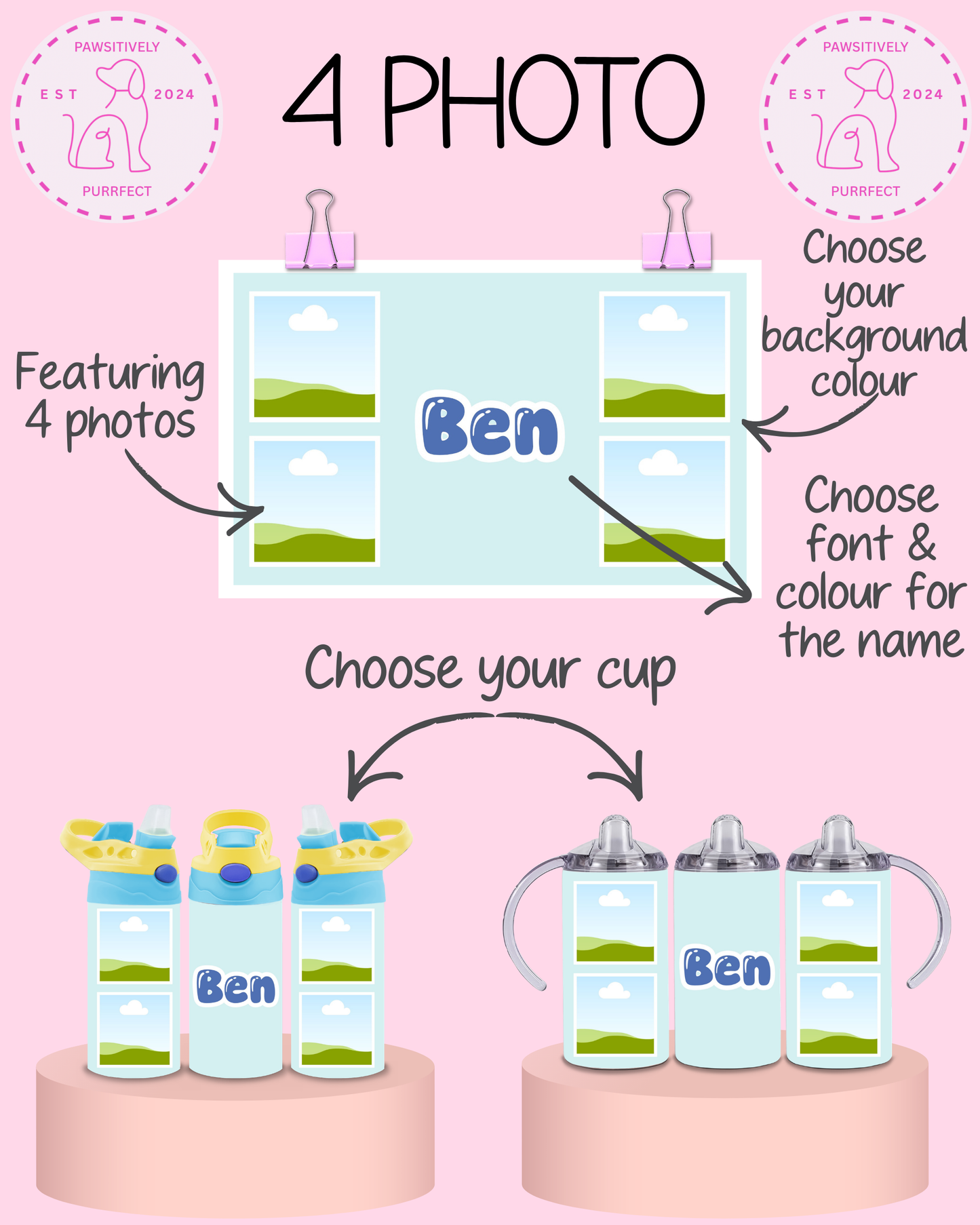 Personalised Pet Photo Thermal Stainless Steel Tumbler 12oz | Pet Gifts For Kids |