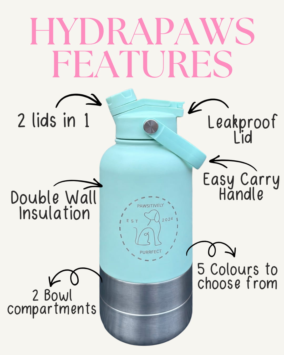 HydraPaws portable dog water bottle with leakproof lid